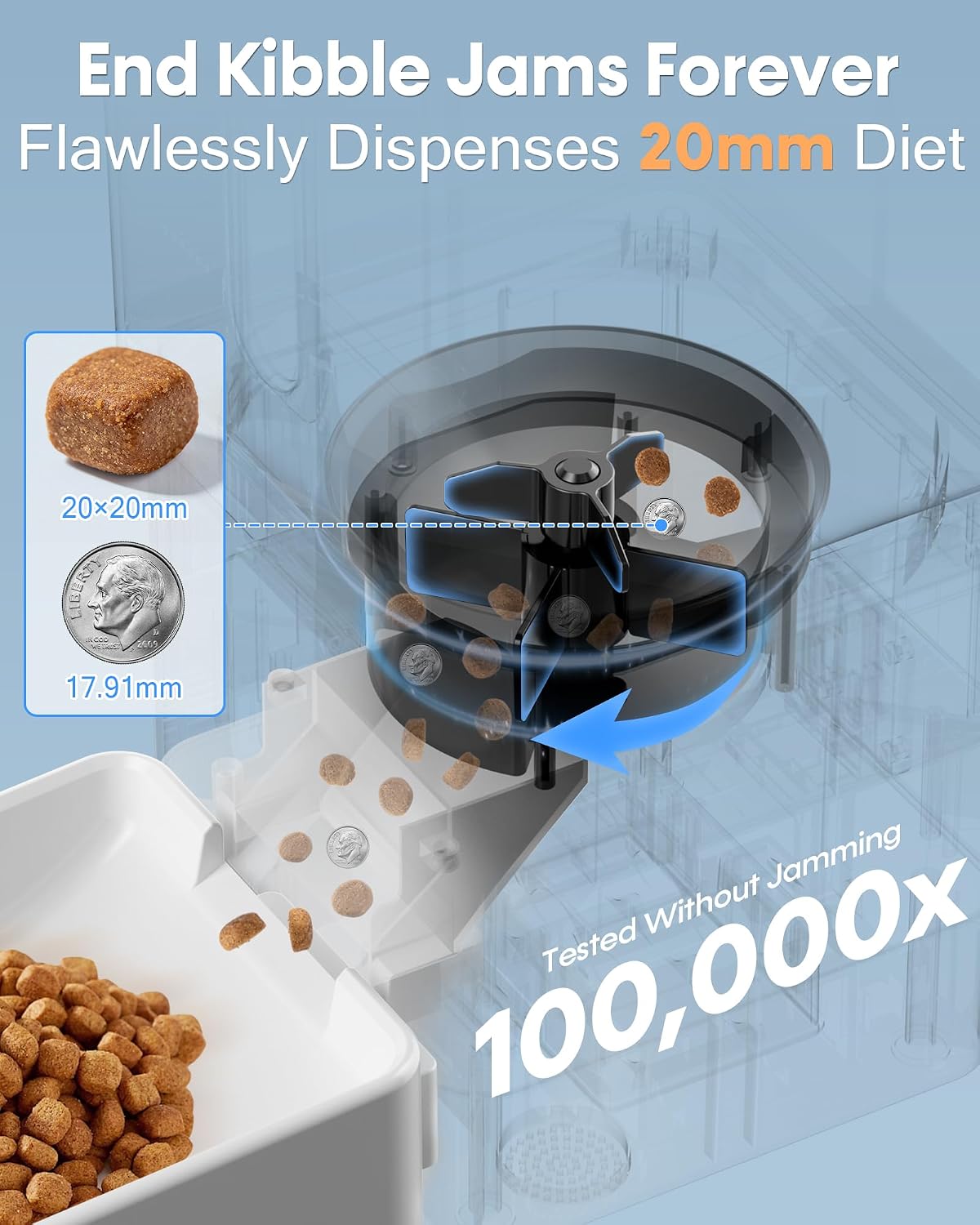 Dispensador Automático de Alimento para Perros de Raza Grande: Capacidad 12L/50 Tazas para Kibble de hasta 20mm