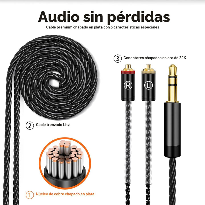 Vibes 202 - Auriculares con cable - Auriculares HiFi in Ear Monitor...