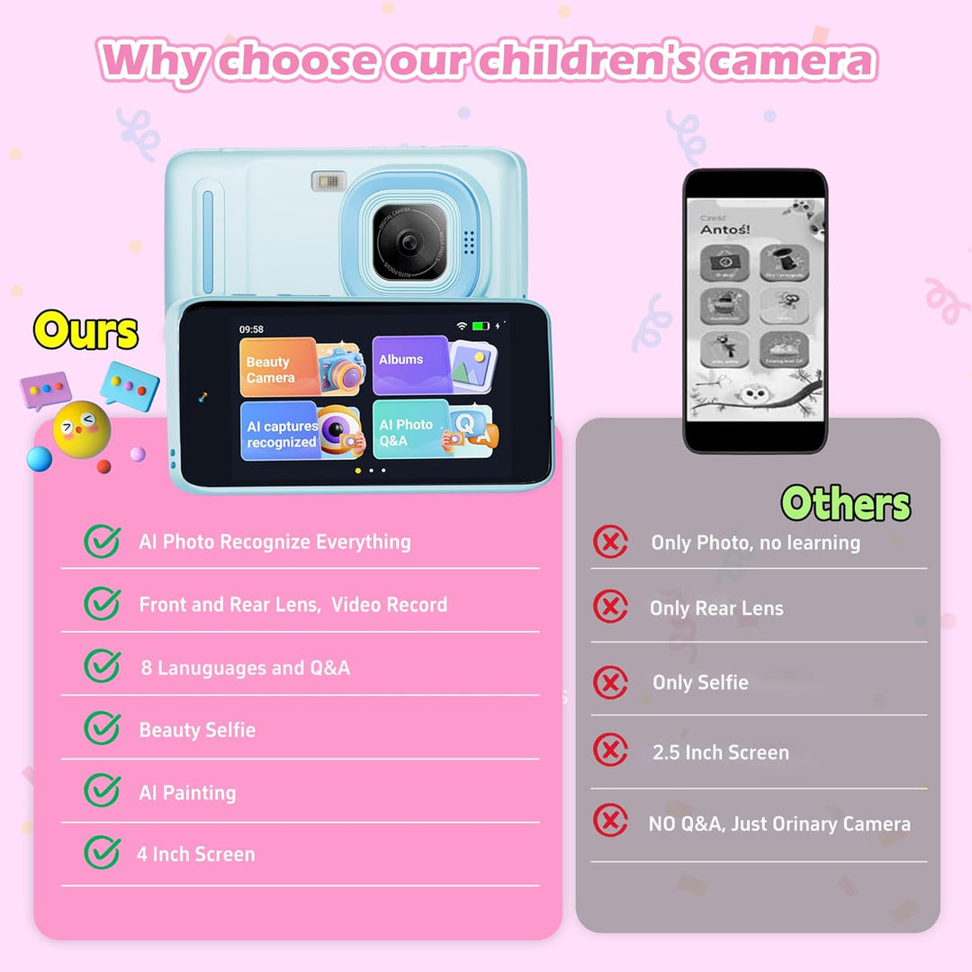 Gimywit Cámara AI para niños y niñas de 3 a 11 años, cámara de vide...