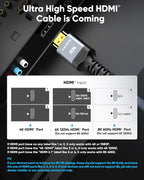 Highwings - Cable largo HDMI 8K 2.1, 30 pies, 48 Gbps, de alta velocidad, 4K a 120 y 144 Hz, HDR 10 dinámico, eARC, HDCP 2.2 y 2.3, compatible con PS5, reproductor de Blu-ray y monitor
