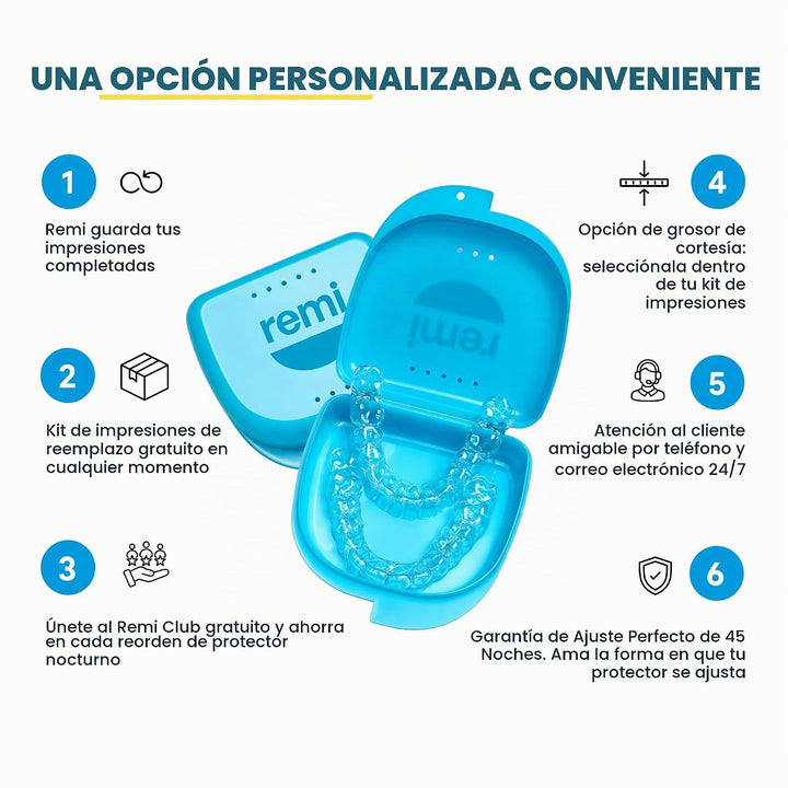 Remi Kit de impresión de protector nocturno personalizado, dos (2)...