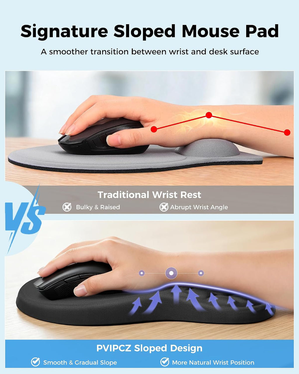 Juego de soporte ergonómico de muñeca para teclado y ratón