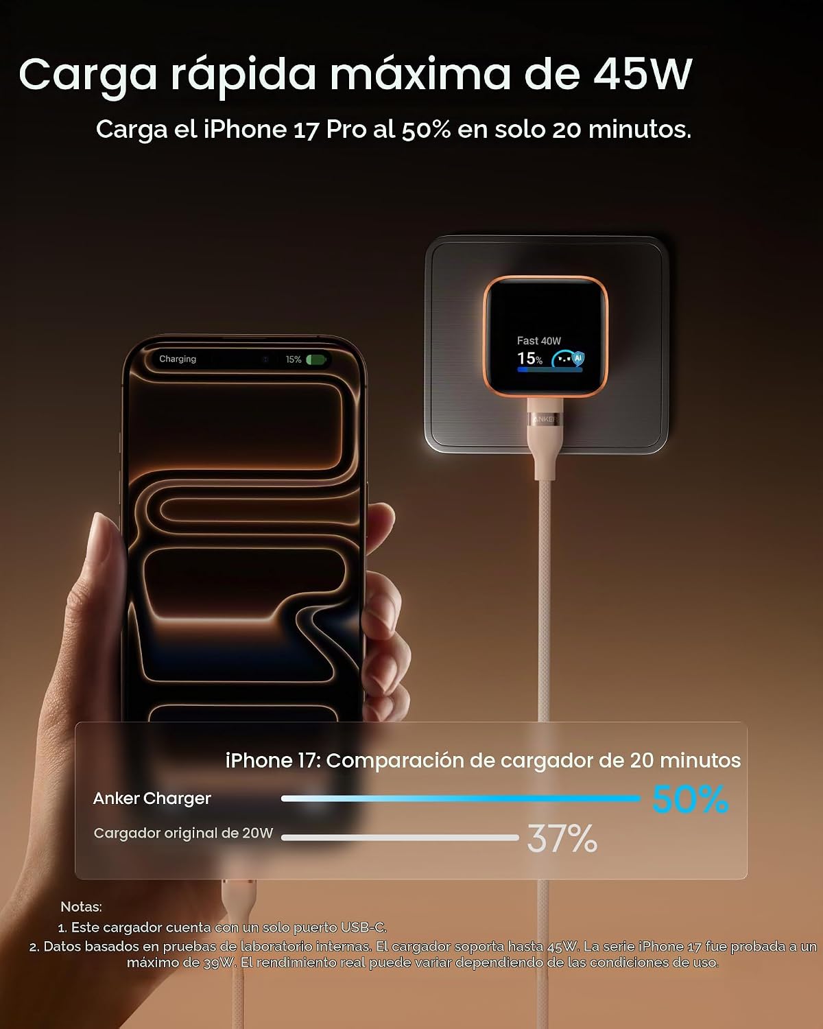 Anker Cargador de pantalla inteligente nano, cargador rápido USB C máximo