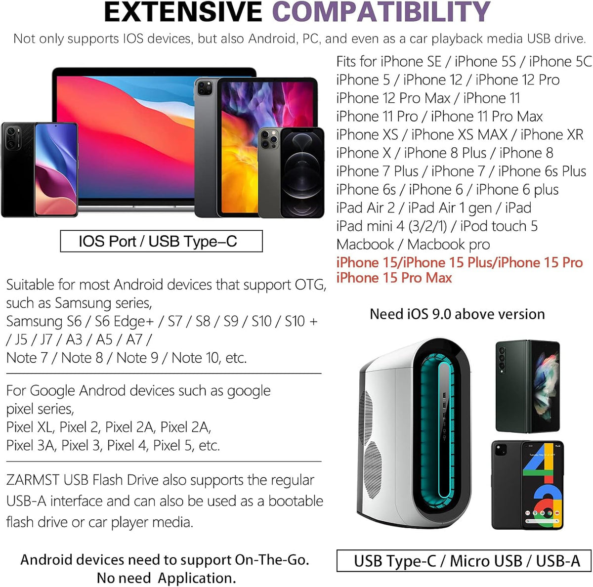 Unidad Flash para iPhone 256GB, Stick de Fotos 4 en 1 USB Tipo C, U...