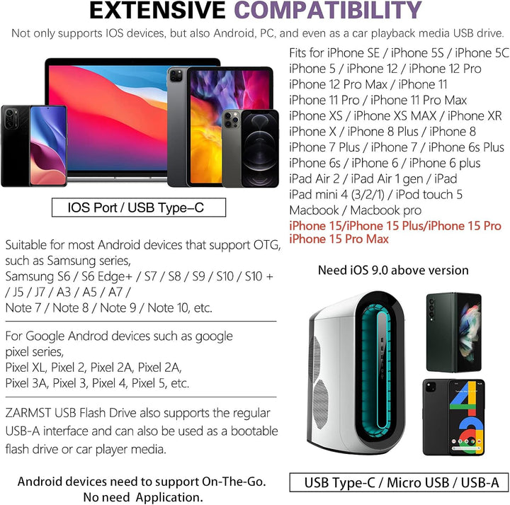 Unidad Flash para iPhone 256GB, Stick de Fotos 4 en 1 USB Tipo C, U...
