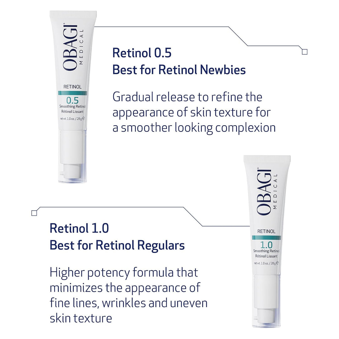 Obagi360 Retinol 1.0 Cream \u2013 Retinol de alta concentración ayu...