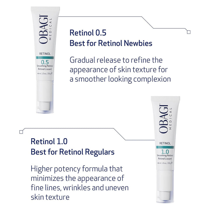 Obagi360 Retinol 1.0 Cream \u2013 Retinol de alta concentración ayu...