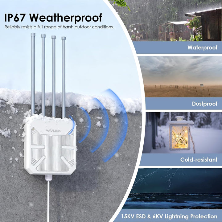 WAVLINK 2026 AX3000 WiFi 6 Puntos de Acceso Inalámbricos