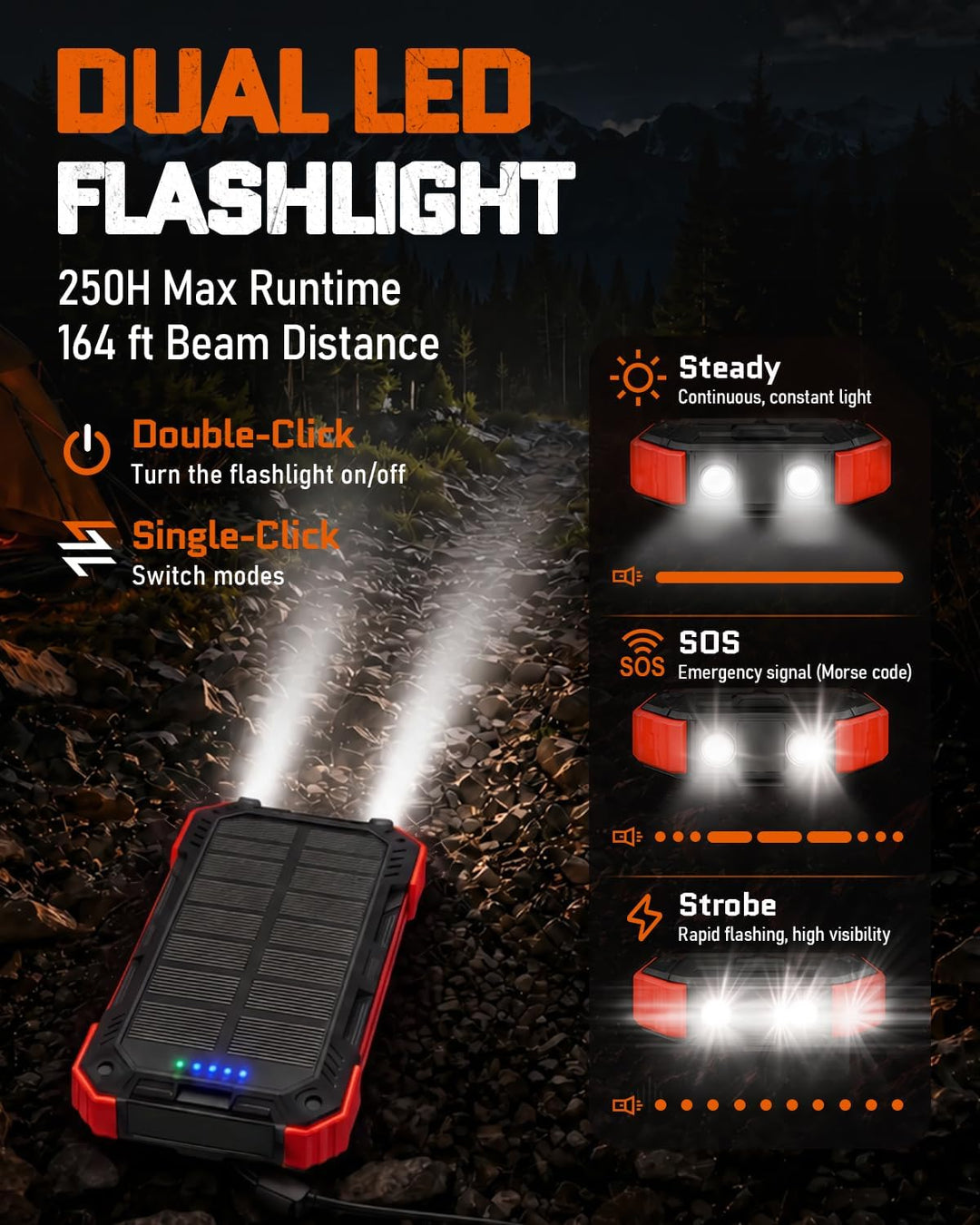 Cargador solar Banco de energía - 49800mAh QC3.0 Cargador portátil...