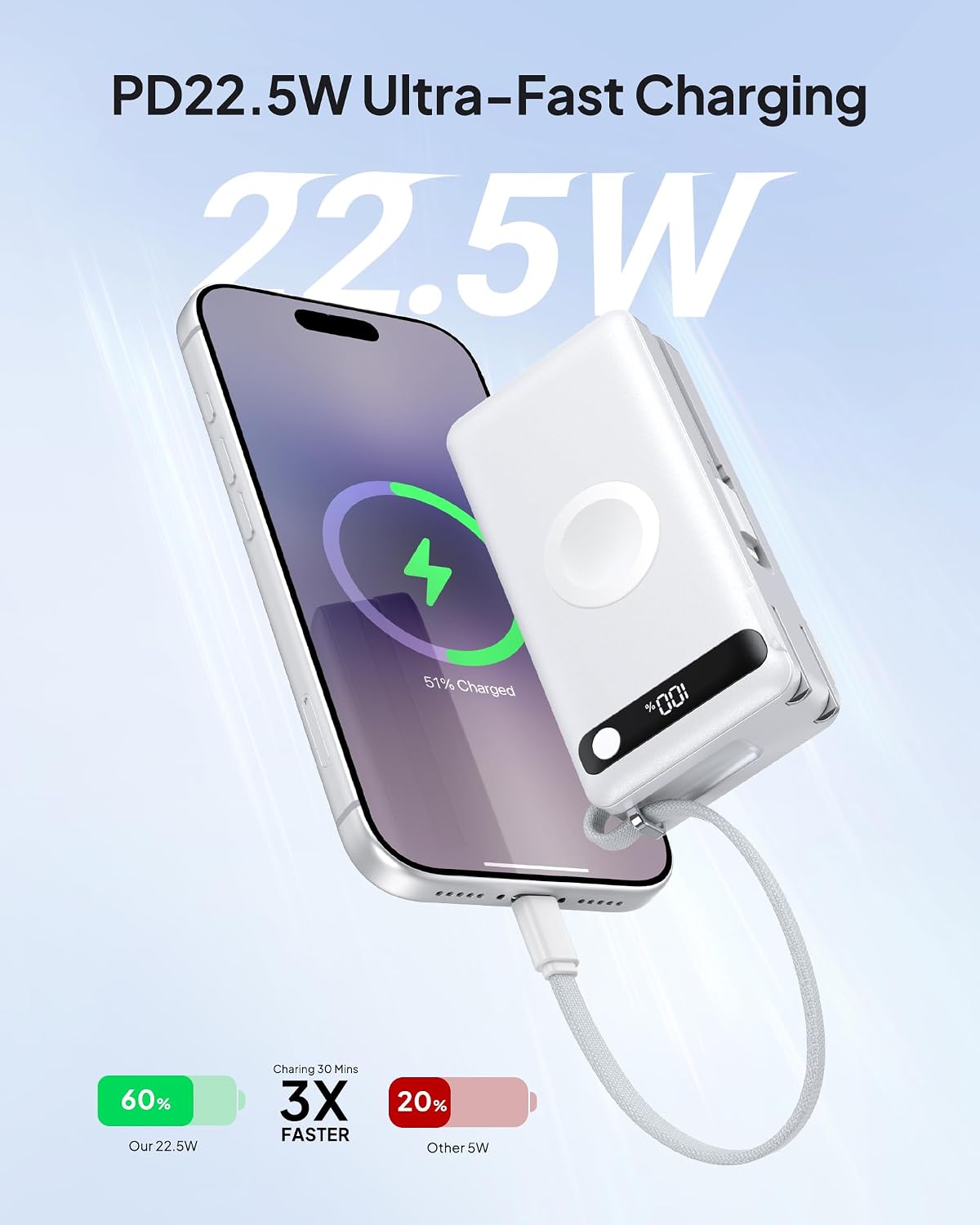 10000mAh 22.5W Power Bank Cargador portátil con cables incorporados...