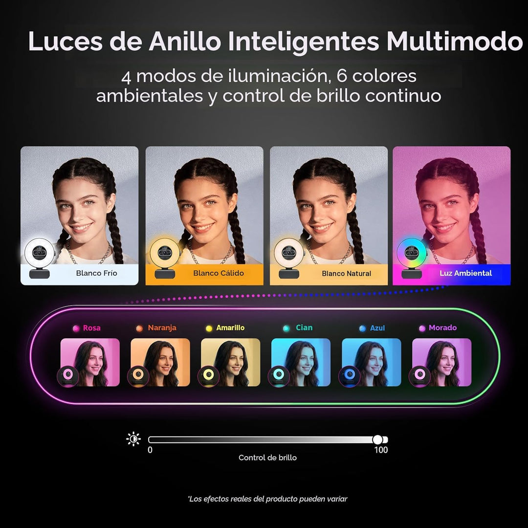 EMEET Cámara web S600L 4K para transmisión con luz de anillo, 4 mod...