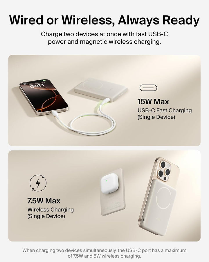 Belkin MagSafe Power Bank 5,000 mAh, cargador portátil ultradelgado...