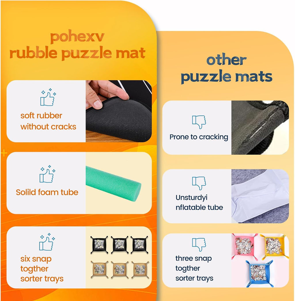 Pohxev - Tapete enrollable para rompecabezas, almohadilla portátil ahorradora de 48" x 31" para hasta 2000 piezas, alfombrilla enrollable para rompecabezas con parte inferior de goma antideslizante y