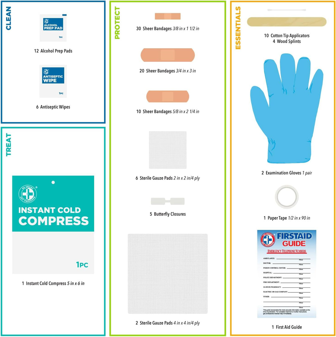 Be Smart Get Prepared Kit de primeros auxilios de 110