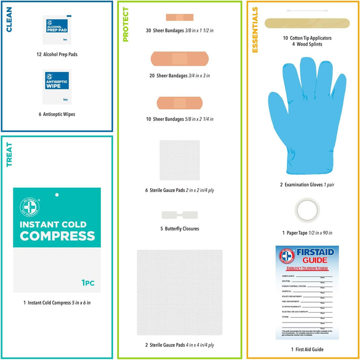 Be Smart Get Prepared Kit de primeros auxilios de 110
