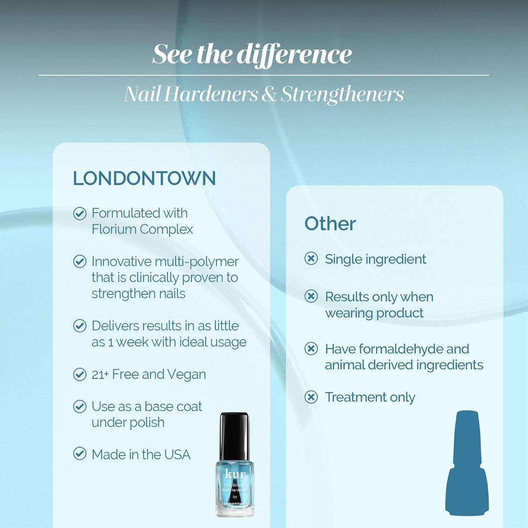 LONDONTOWN Fortalecedor y crecimiento de uñas, esmalte de uñas tran...