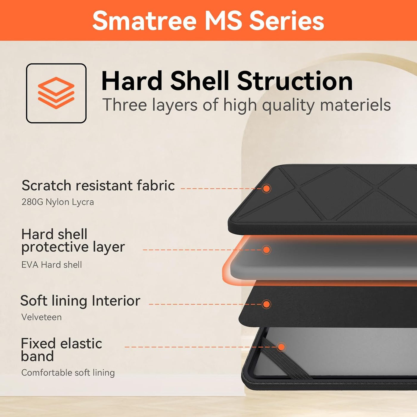 Smatree MS94T - Funda protectora rígida para portátil de 16 pulgada...