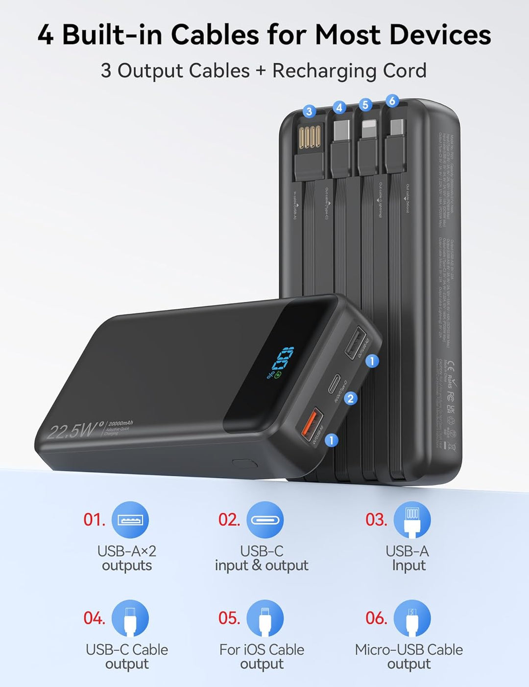 Nusyddy Cargador portátil de 20000 mAh integrado con 4 cables, bate...