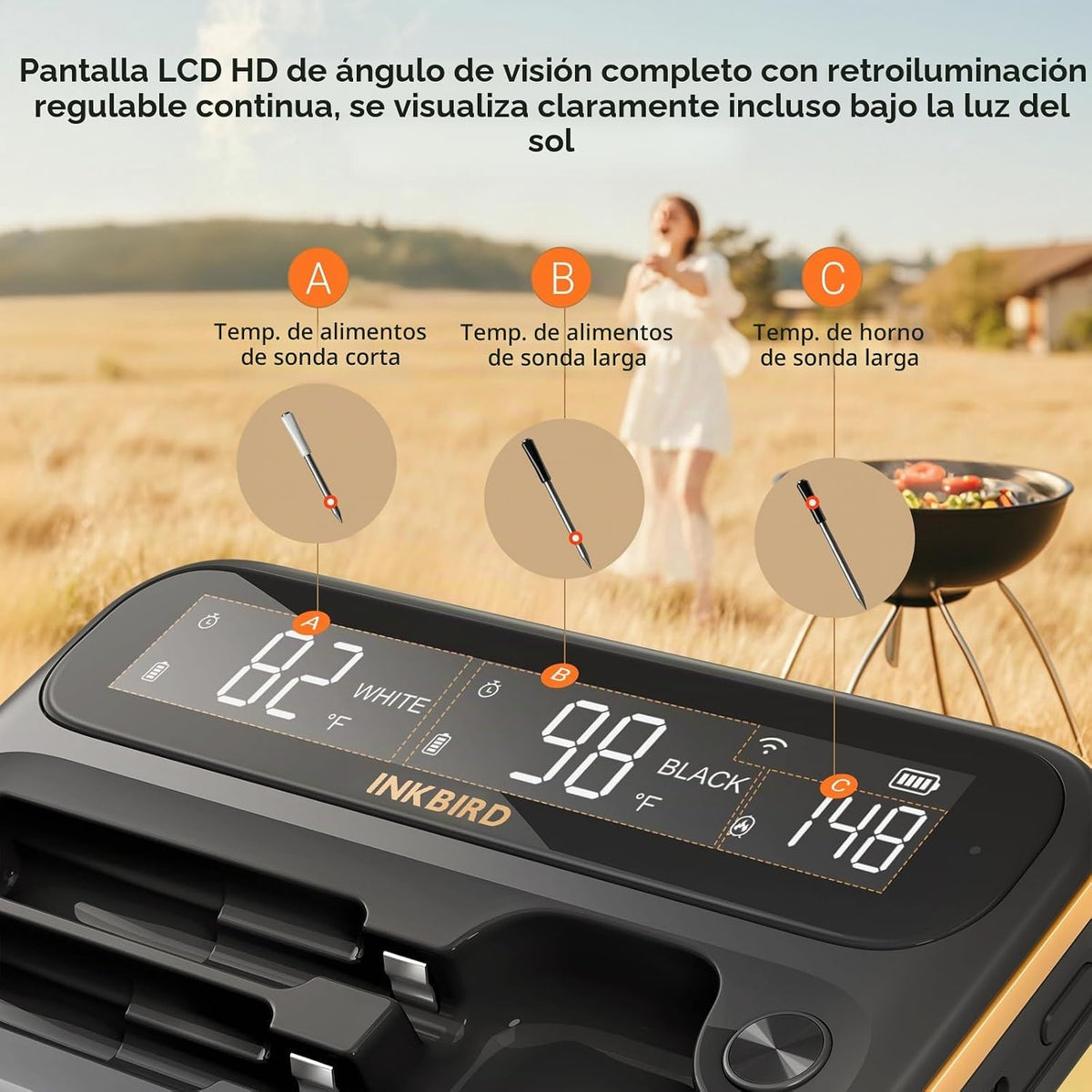 Termómetro inalámbrico WiFi para carne de 5GHz y 2.4GHz, termómetro inteligente WiFi INKBIRD con 2 sondas codificadas por tamaño y rango ilimitado, termómetro Bluetooth 5.4 con LCD legible de 360°