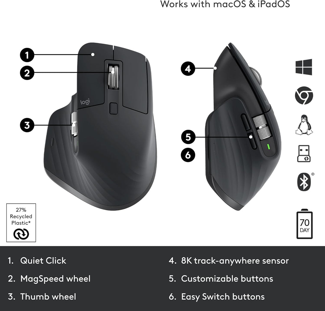 Logitech MX Master 3S Ratón Inalámbrico Edición Estándar con Recept...