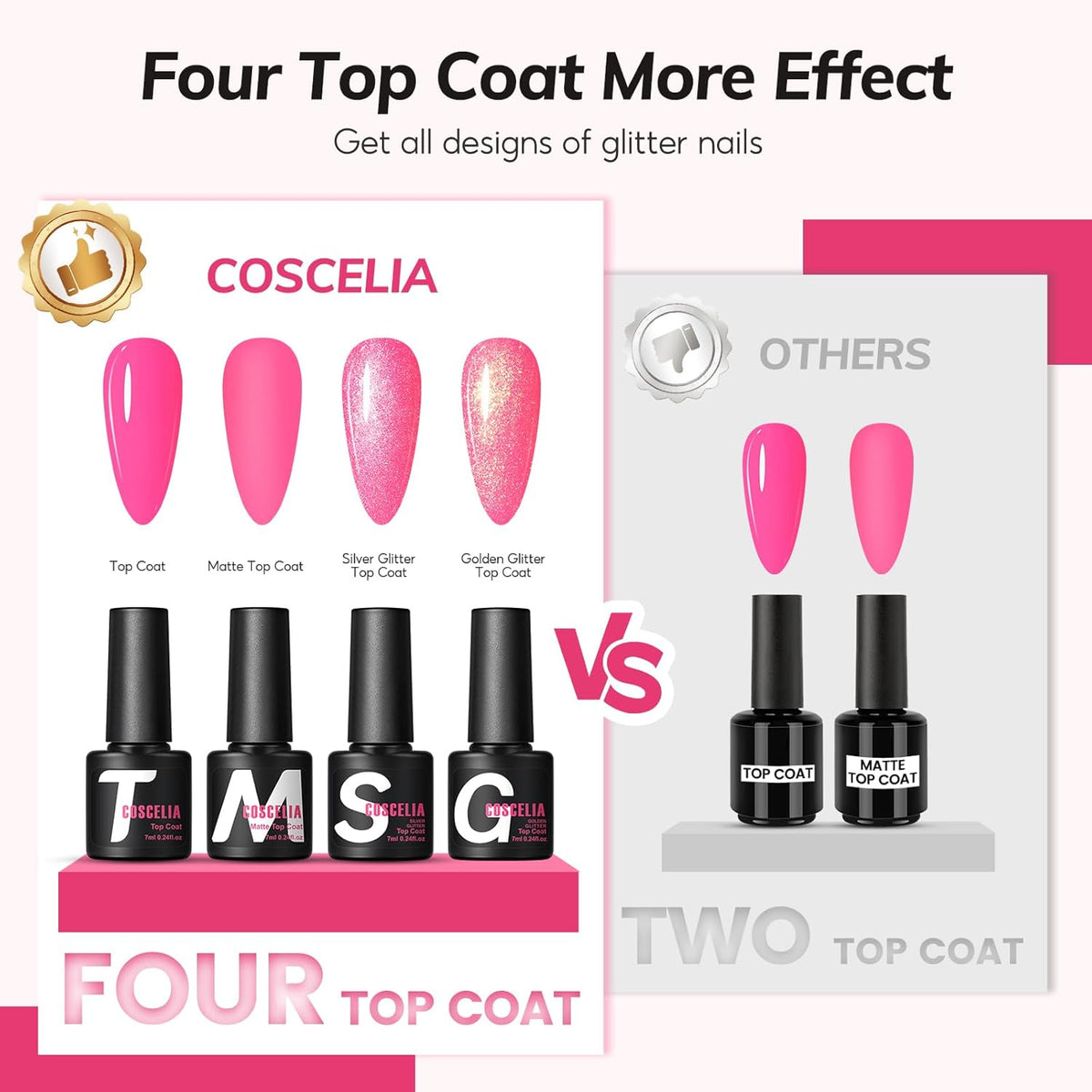 Coscelia Kit de 73 esmaltes de uñas de gel con luz UV, 60 botellas...