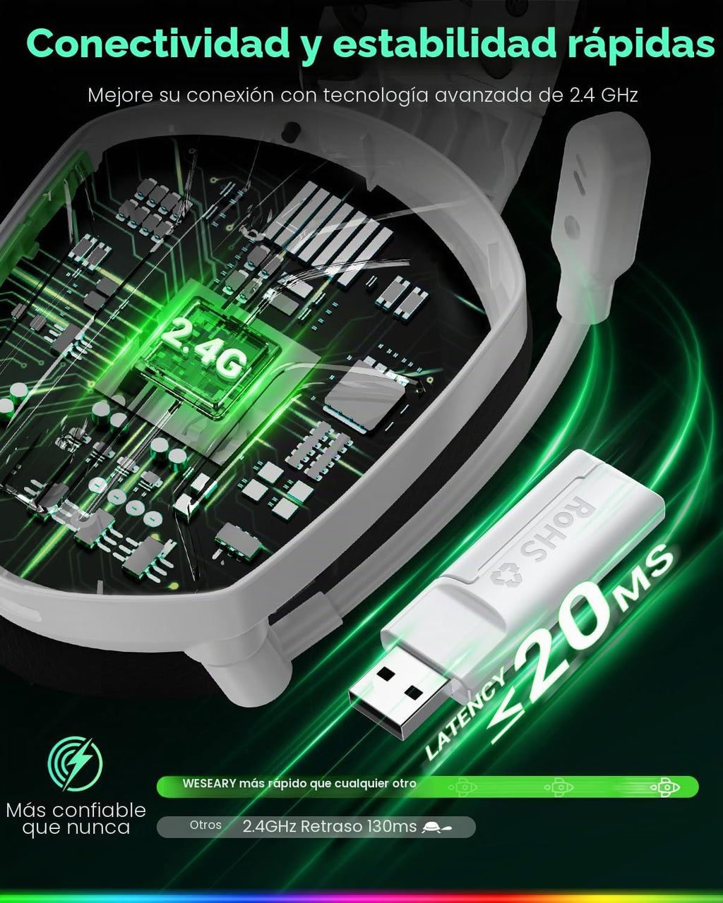 WESEARY Auriculares inalámbricos para juegos con micrófono para PS5, PS4