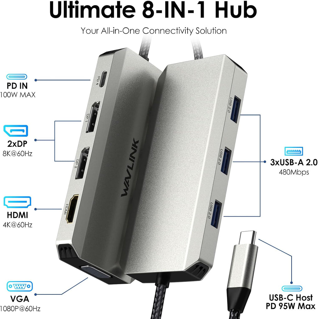 WAVLINK Estación de acoplamiento para portátil, monitores cuádruples
