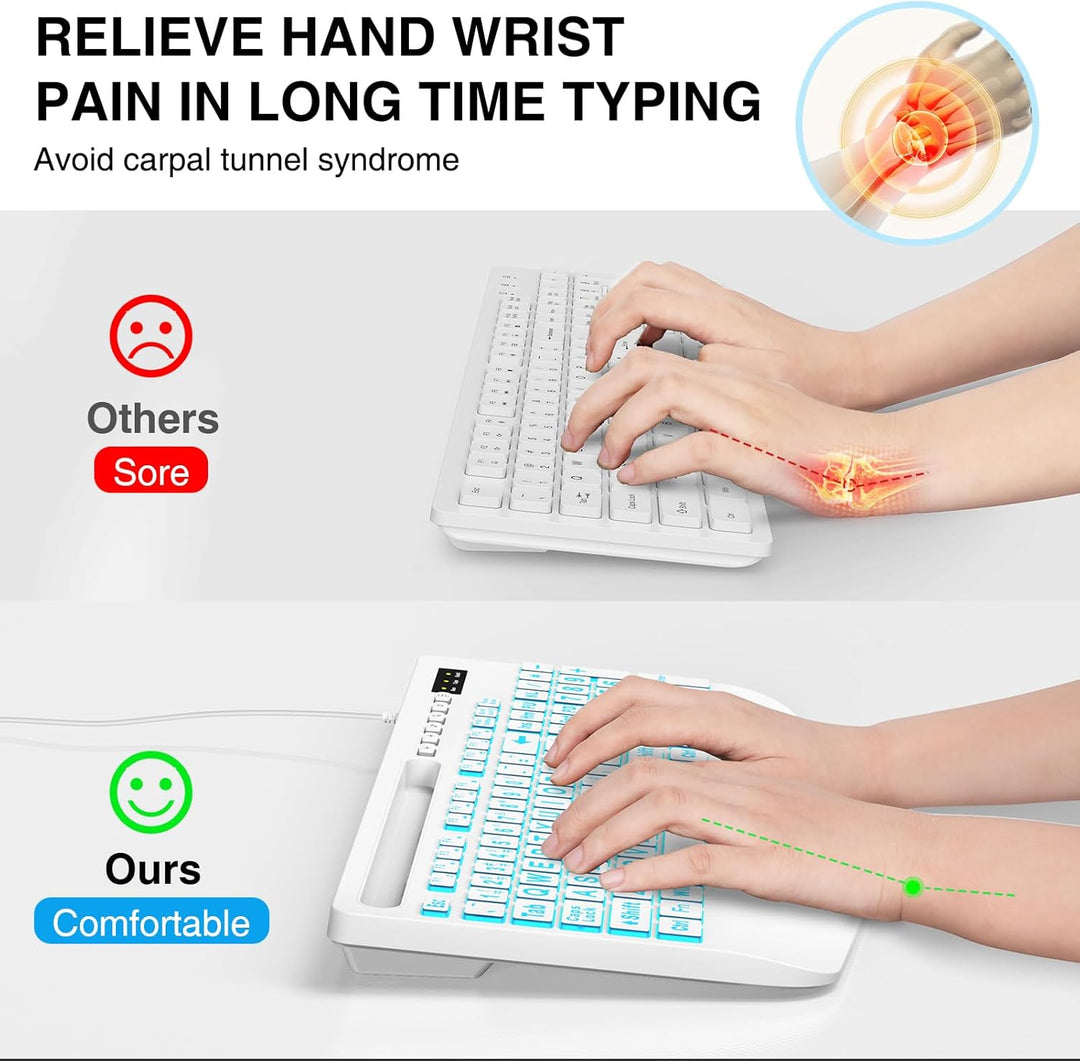 SABLUTE Large Print Backlit Computer Keyboards, Wired Lighted USB K...