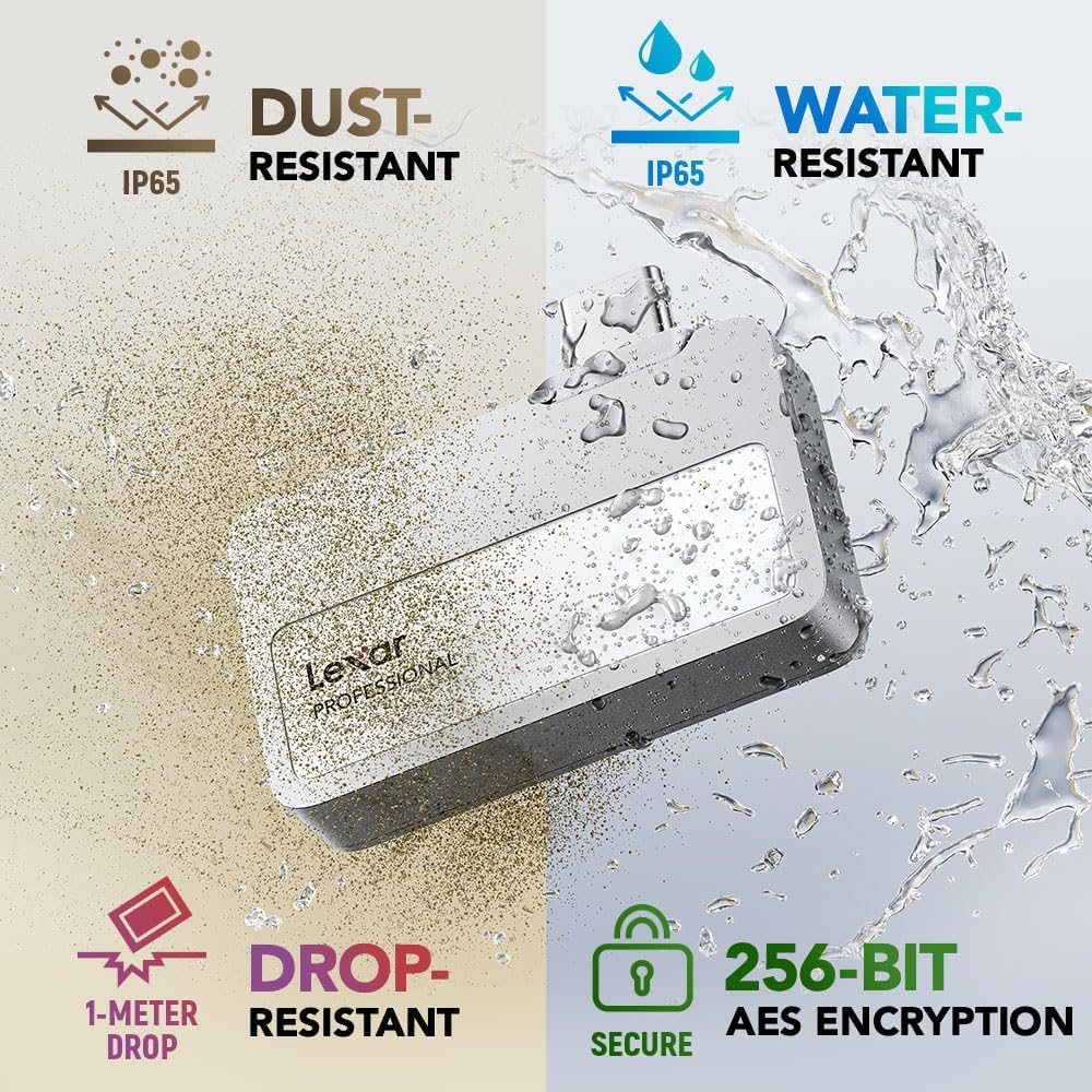 Lexar SSD portátil Go de 1 TB con concentrador, lectura de 1050 MB\...