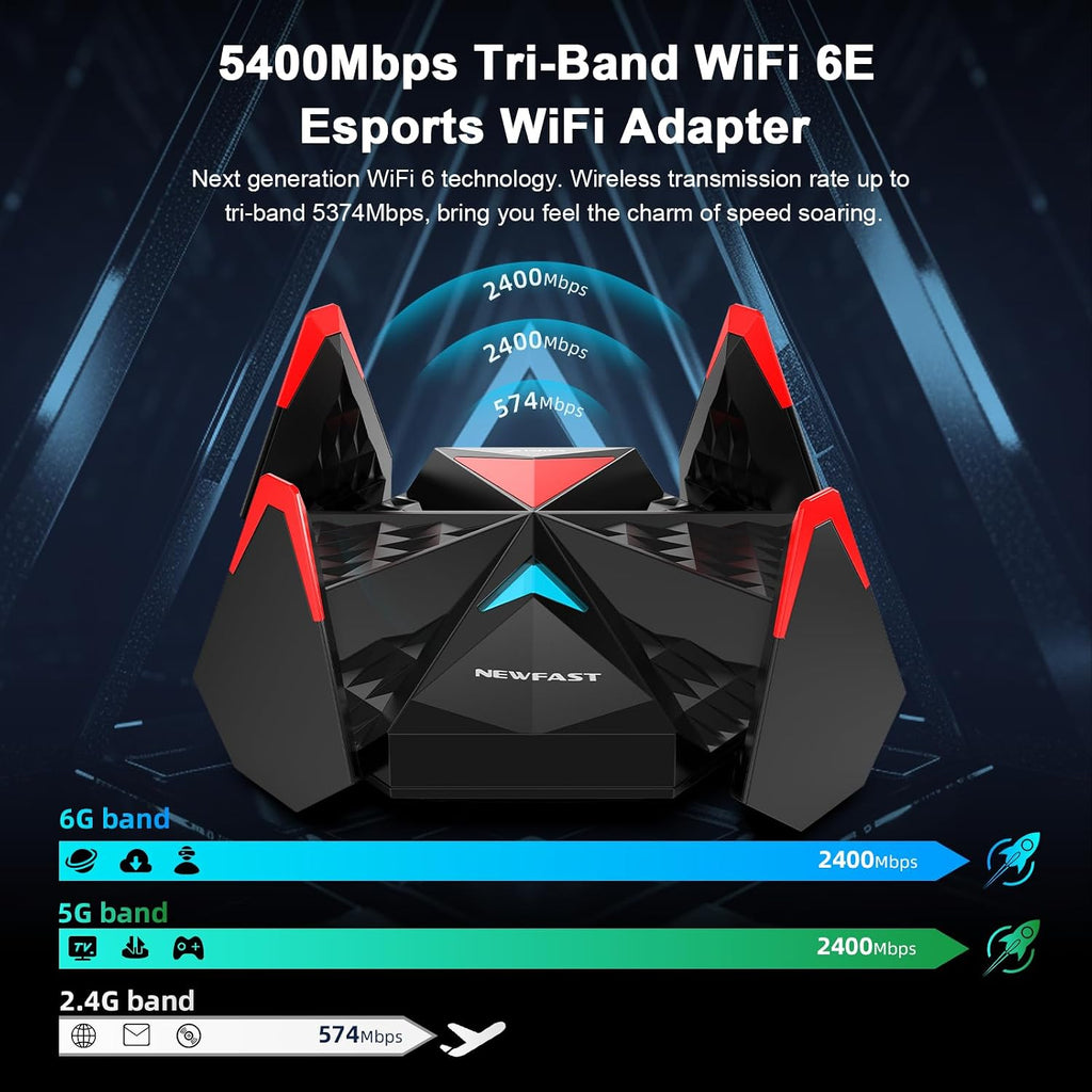NEWFAST Adaptador WiFi USB para PC de escritorio AX5400 Adaptador de red