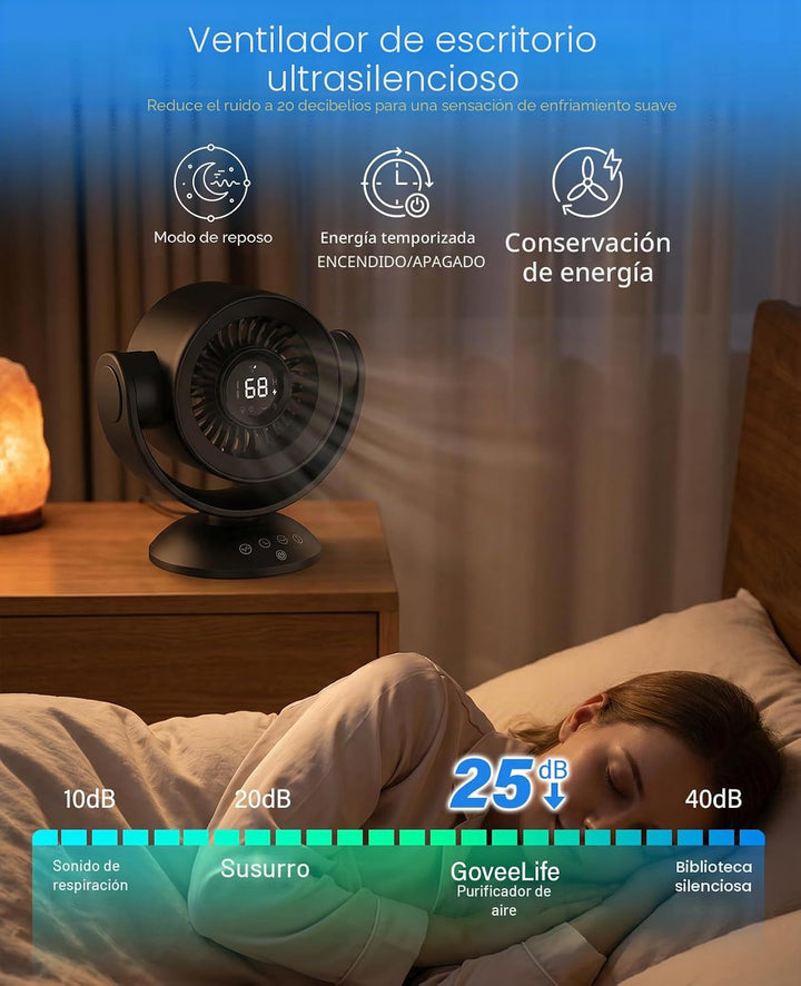 Ventilador para dormitorio, ventiladores de escritorio, ventilador...