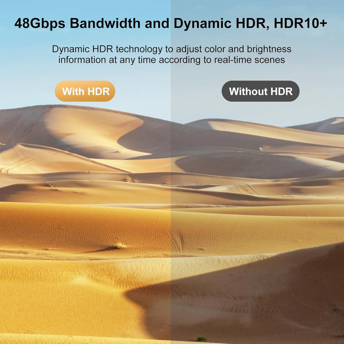 Cable HDMI 2.1 RyzzRooa 8K de 10 pies, paquete de 5, ultra alta velocidad