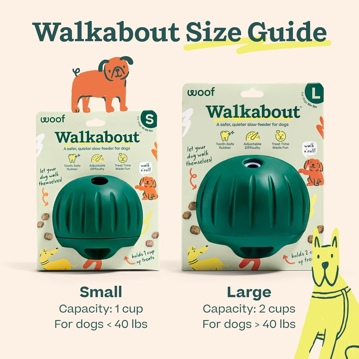 WOOF Walkabout - Rompecabezas para perros, juguete de alimentación lenta