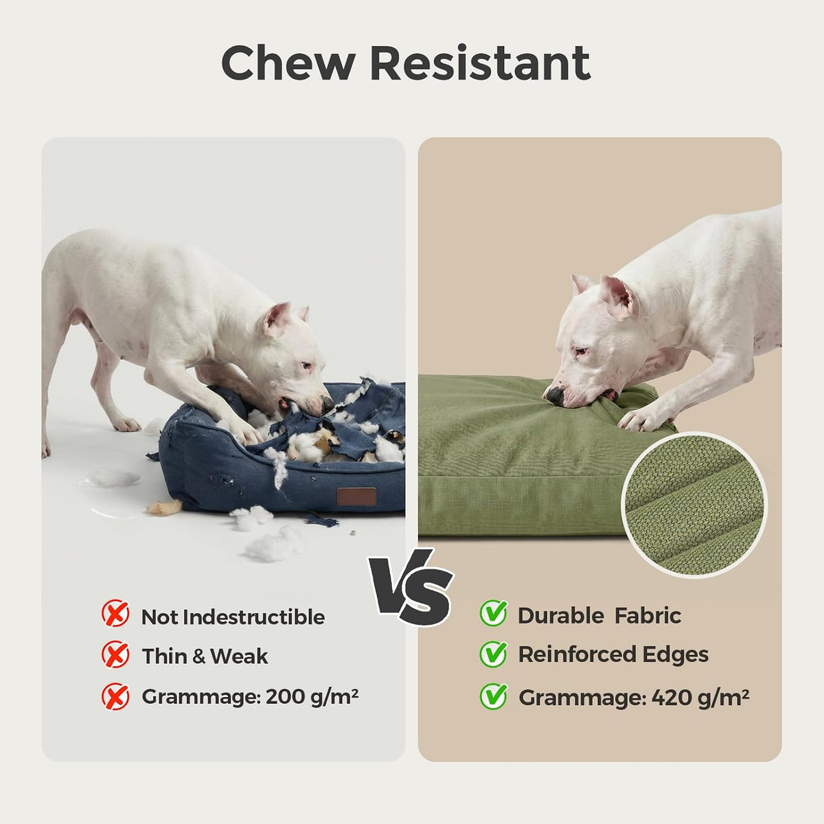 Cama indestructible de lona de 36 pulgadas para perros grandes, a prueba de mordidas, para exteriores, duradera, de espuma picada, para patio, con funda extraíble impermeable