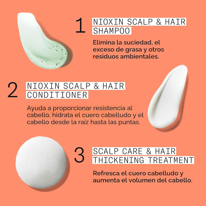 Nioxin Kits de sistema, limpia, acondiciona, hidrata el cuero cabel...