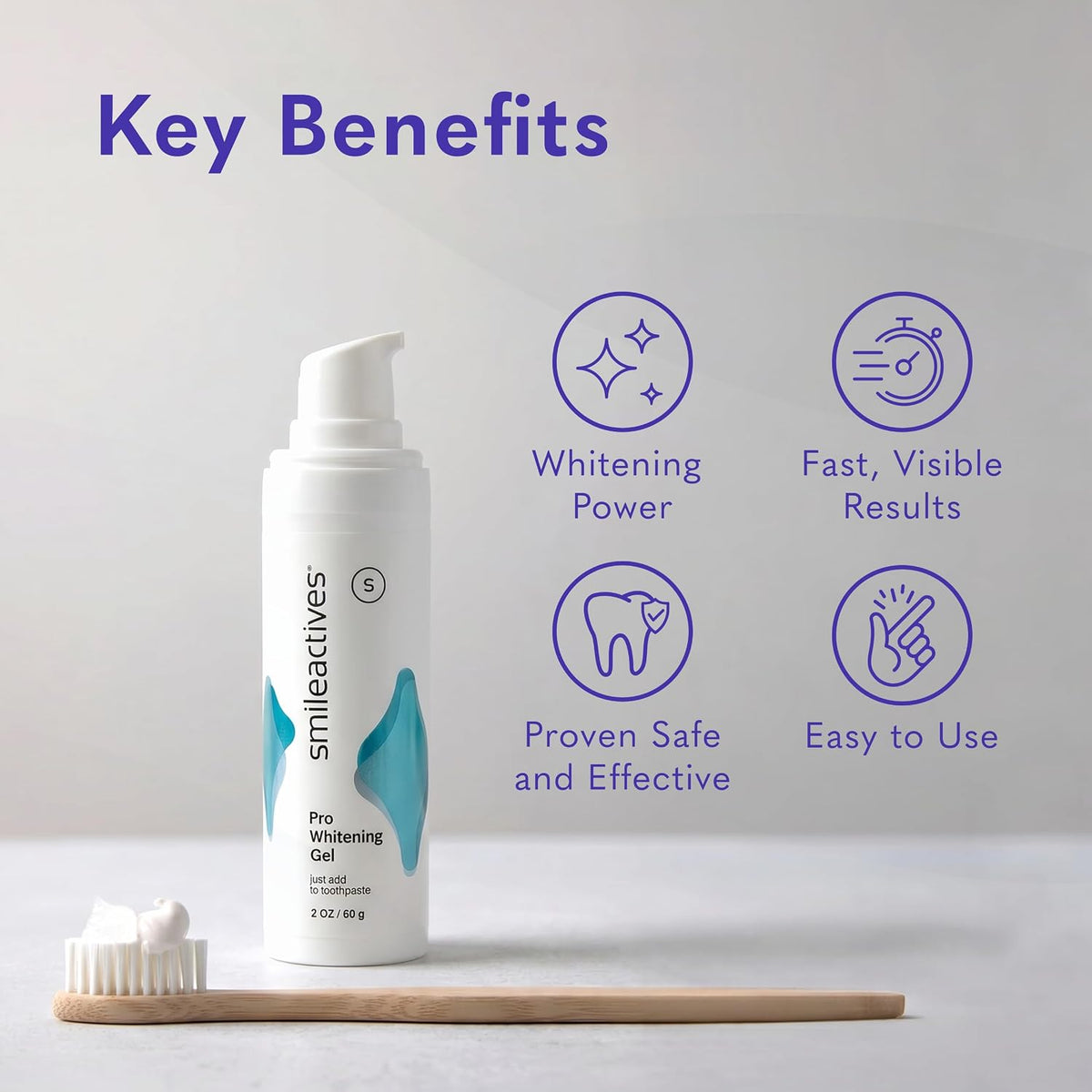 Gel blanqueador de dientes Smileactives, peróxido de hidrógeno de g...