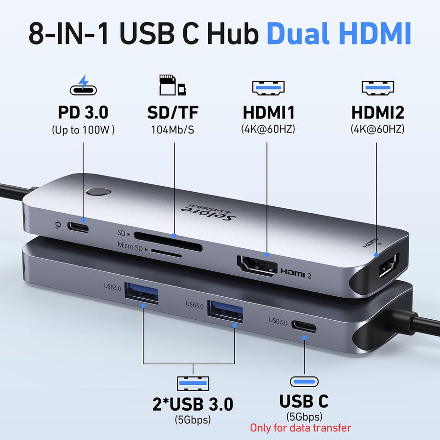 Selore - Estación de acoplamiento USB C con monitor HDMI dual, adap...