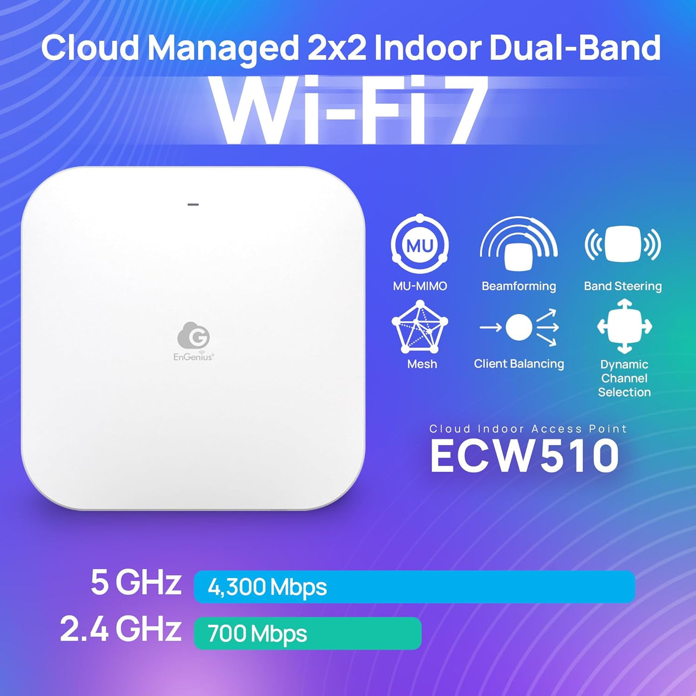 EnGenius Punto de acceso para interiores ECW510 Wi-Fi 7 \u2013 Dual...