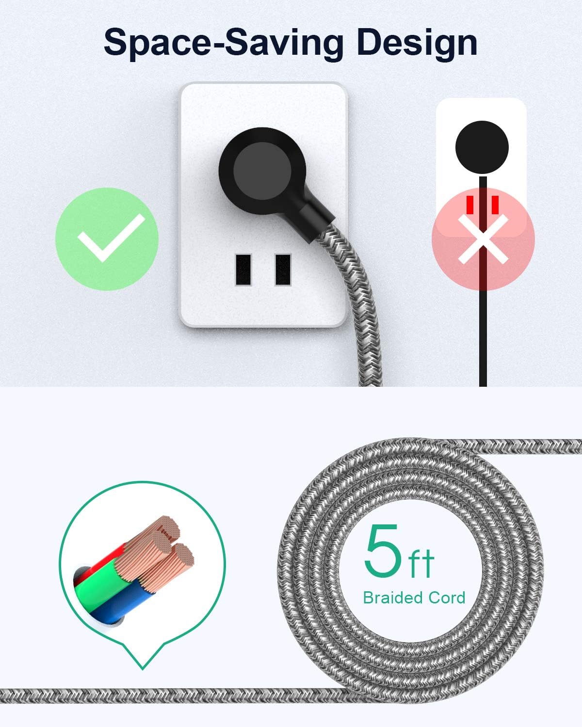 2 Paquetes de Protector de Sobrecorriente Power Strip con 6 Tomacorrientes y 4 Puertos USB