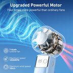 YOSHENMO Ventilador turbo portátil de mano, mini ventilador plegabl...