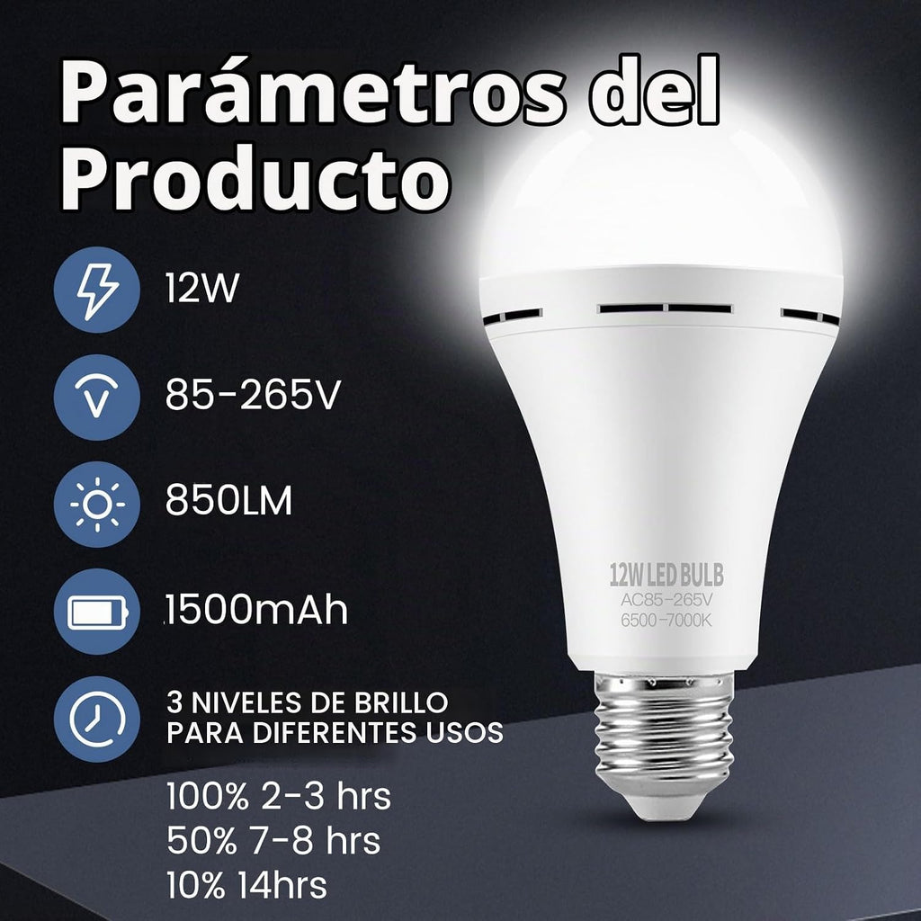 Lámpara Bombillas LED de emergencia recargables para fallas de energía en el