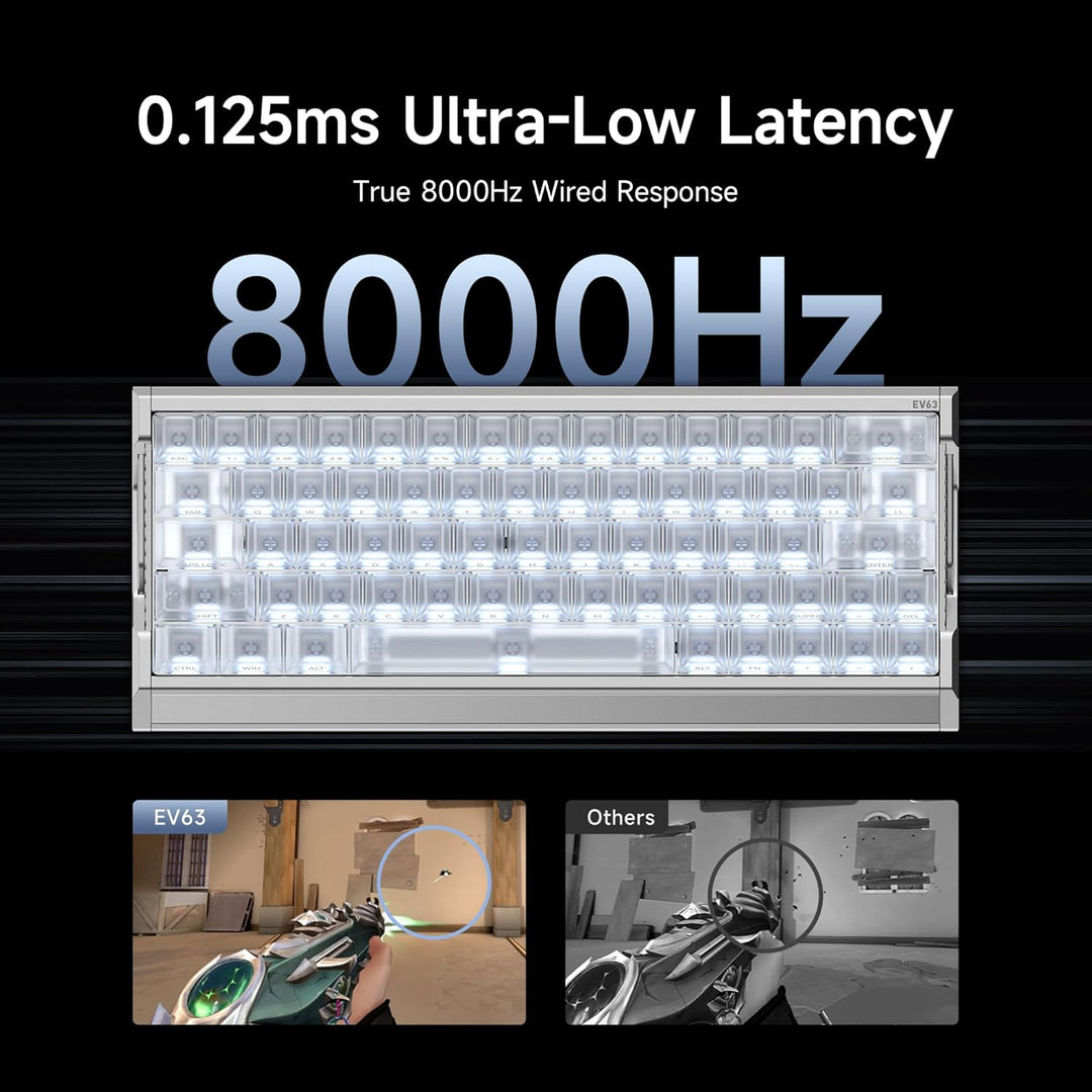 IQUNIX EV63 Teclado para juegos con efecto Hall 60% | Interruptor m...
