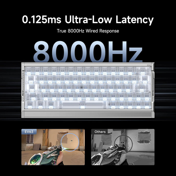IQUNIX EV63 Teclado para juegos con efecto Hall 60% | Interruptor m...