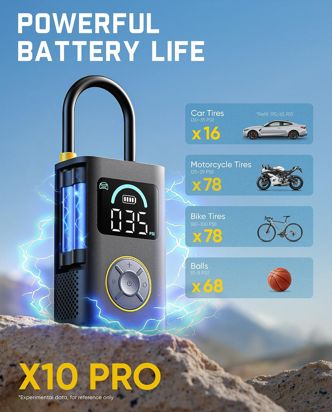 Fanttik Inflador de neumáticos portátil X10 Pro para coche compacto...