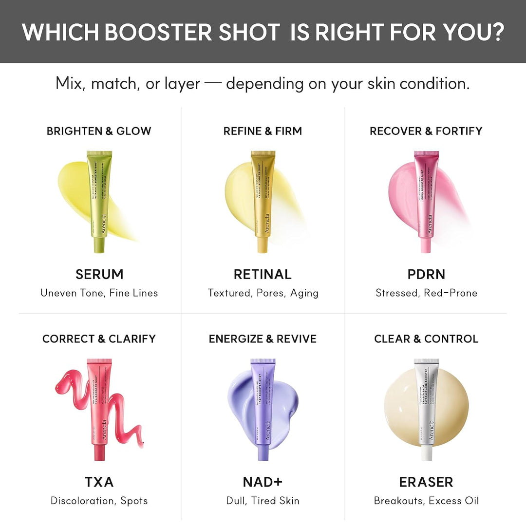 Arencia TXA Booster Shot Serum con 5% de ácido tranexámico y péptid...