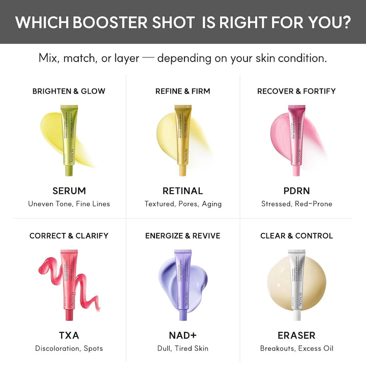 Arencia TXA Booster Shot Serum con 5% de ácido tranexámico y péptid...