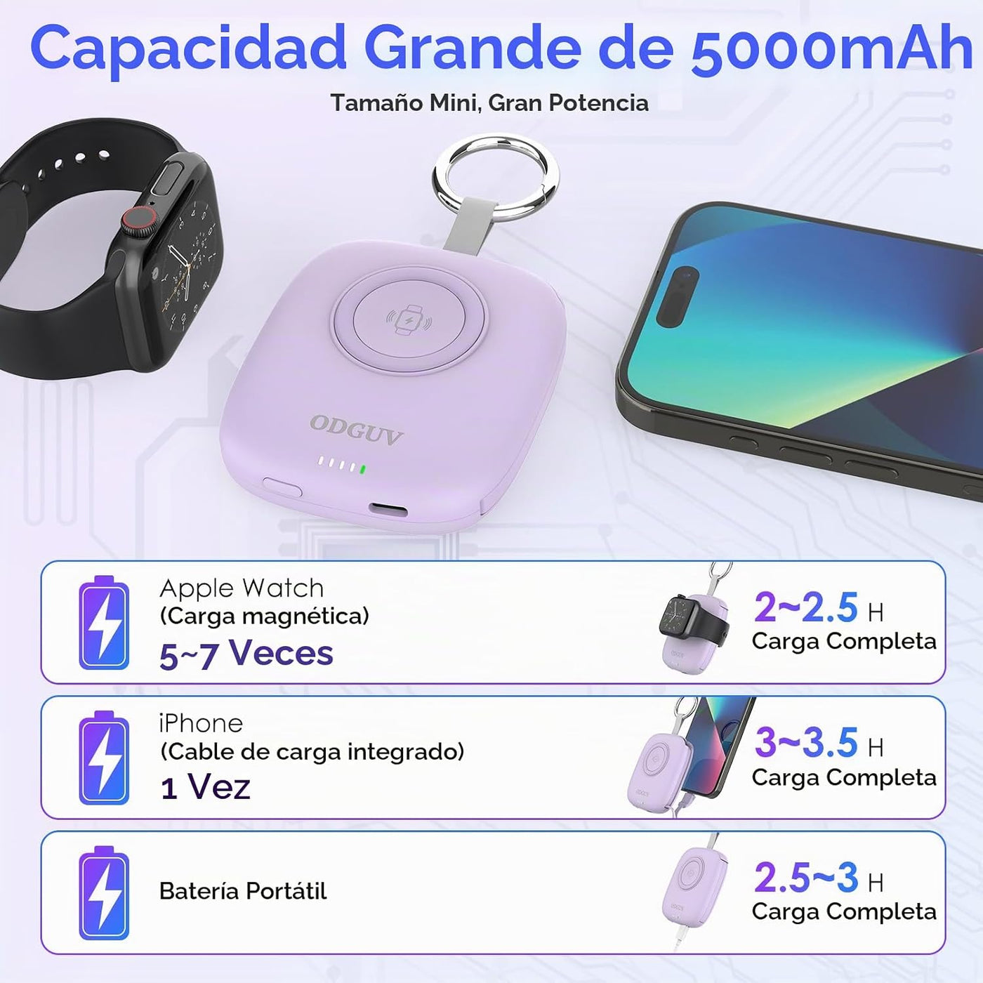 Cargador portátil pequeño de 5000 mAh, cargador inalámbrico iWatch...