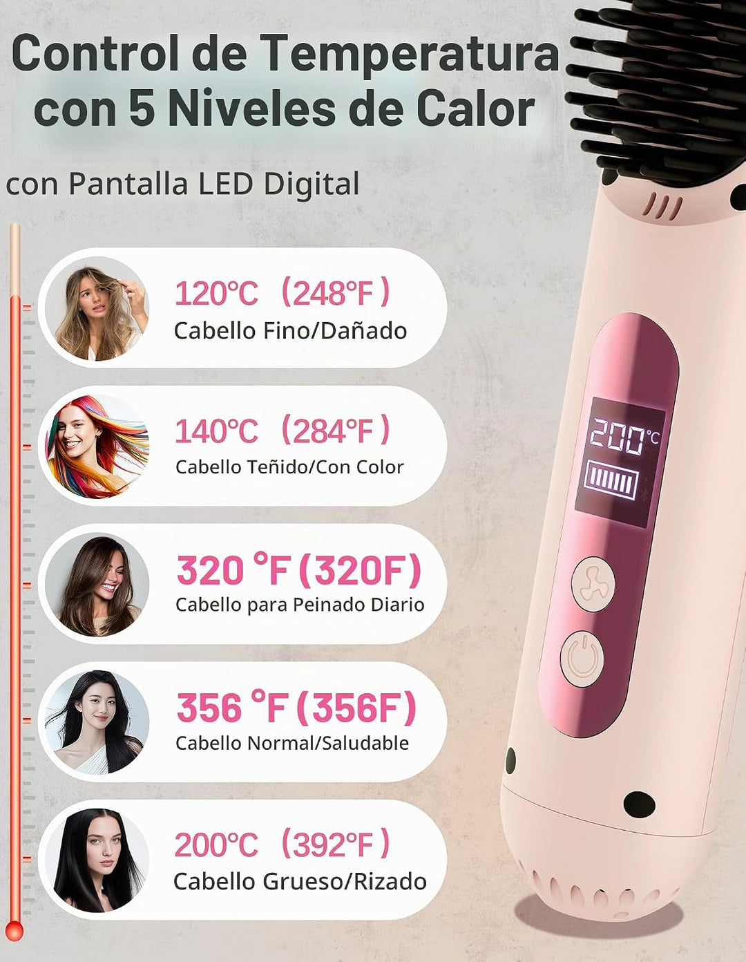 ZM ZHEMEI Cepillo alisador de pelo inalámbrico, alisador de pelo po...