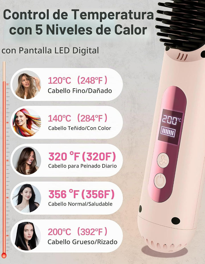 ZM ZHEMEI Cepillo alisador de pelo inalámbrico, alisador de pelo po...