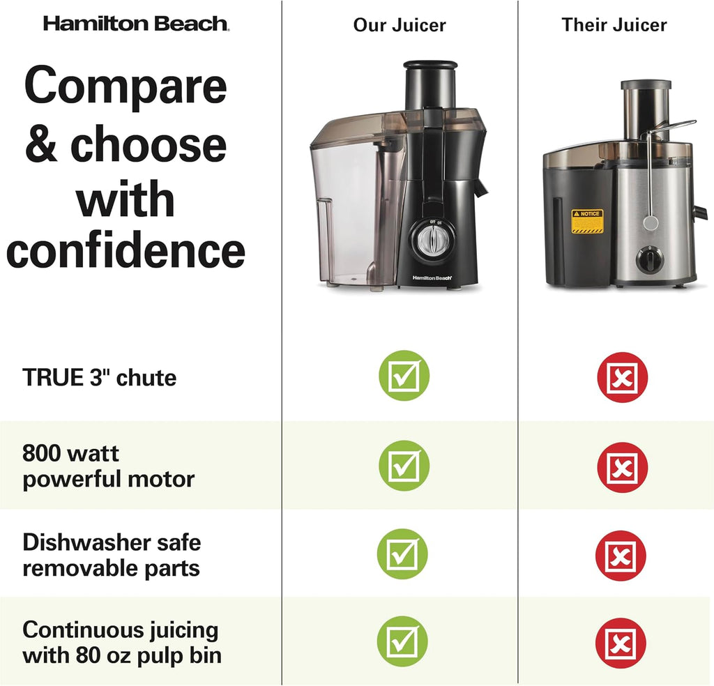 Hamilton Beach Máquina centrífuga del Juicer con boca grande 3" canal de